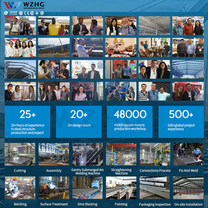 Projet de construction de hangar métallique tendance 2026 sans colonnes - Product Image 6