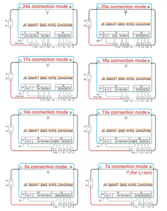 JiKong 1A/2A активный баланс 7s/8s-24s 60a-200a 24v/36v/48v/60v/72v Lto/lipo система управления батареей Smart Jk Lifepo4 Bms - Product Image 2