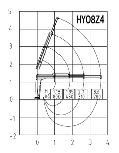 Mini Grúa Eléctrica Portátil para Construcción de Casas, Capacidad de Carga de 800 kg a 1300 kg, Grúa Móvil con Brazo Articulado - Product Image 6