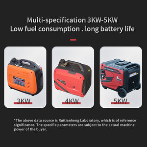 Vente flash : Groupe électrogène portable silencieux 3 kW/kVA pour usage domestique, RTH-12000iE H460i-3, démarrage automatique, essence, 60 Hz, 4 temps, 24 V, démarrage manuel/électrique, AC/DC - Product Image 3