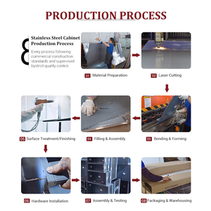 Cerniera per Armadio da <span class=keywords><strong>Cucina</strong></span> in Acciaio Inossidabile Stile Zen Cinese, Design Modulare Pronto per Cantina Vini, <span class=keywords><strong>Dimensioni</strong></span> e Colore Personalizzabili - Product Image 5