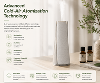 Diffuseur d'arômes domestique intelligent rechargeable, contrôlé par application, batterie USB-C, diffuseur de parfum sans eau 100 ml avec lumière dégradée