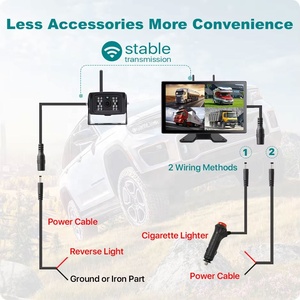 GreenYi 10 ''AHD Digital Wireless DVR Recorder <span class=keywords><strong>Caméra</strong></span> <span class=keywords><strong>de</strong></span> <span class=keywords><strong>recul</strong></span> avec moniteur WiFi <span class=keywords><strong>pour</strong></span> camion/<span class=keywords><strong>remorque</strong></span>/bus/camping-car/pick-up - Product Image 5