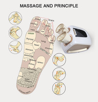 Appareil de massage des pieds Medior à compression d'air électrique, chauffant et roulant, avec sacs d'air externes et massage chauffant des pieds