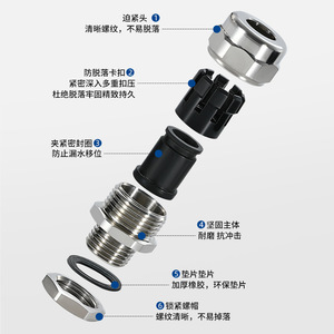 QG Stainless Steel <b>Cable</b> Gland PG7 PG9 IP68 Waterproof Industrial Connector With <b>External</b> Thread Fixing Head - Product Image 1