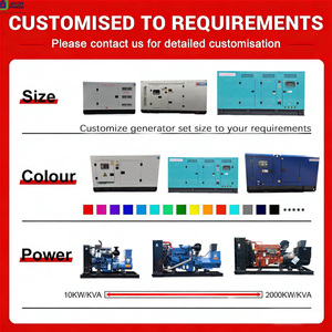 เครื่องกำเนิดไฟฟ้าดีเซล120KVA 100KW 120kw <span class=keywords><strong>125</strong></span>กิโลวัตต์เครื่องกำเนิดไฟฟ้าเครื่องยนต์150kva แบบเงียบ - Product Image 5