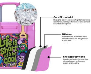 Glacière rigide personnalisée 50L, <span class=keywords><strong>portable</strong></span>, en plastique, pour camping, pique-nique et voiture, avec barre télescopique épaissie, qui maintient la glace - Product Image 4