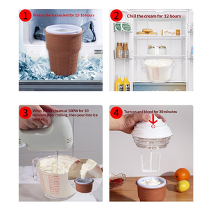 Household Electric Mini <b>Ice</b> Cream Maker Stainless Steel Automatic DIY Soft Serve Cone <b>Machine</b> Frozen Yogurt Sorbet Making Modern - Product Image 6