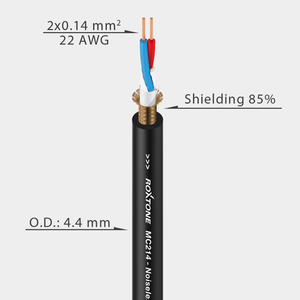 ROXTONE MC214 22AWG <span class=keywords><strong>2</strong></span> X 0,14mm Symmetrisches Patchkabel 22AWG <span class=keywords><strong>2</strong></span> X 0,14mm Verkabelung für Installation - Product Image 2
