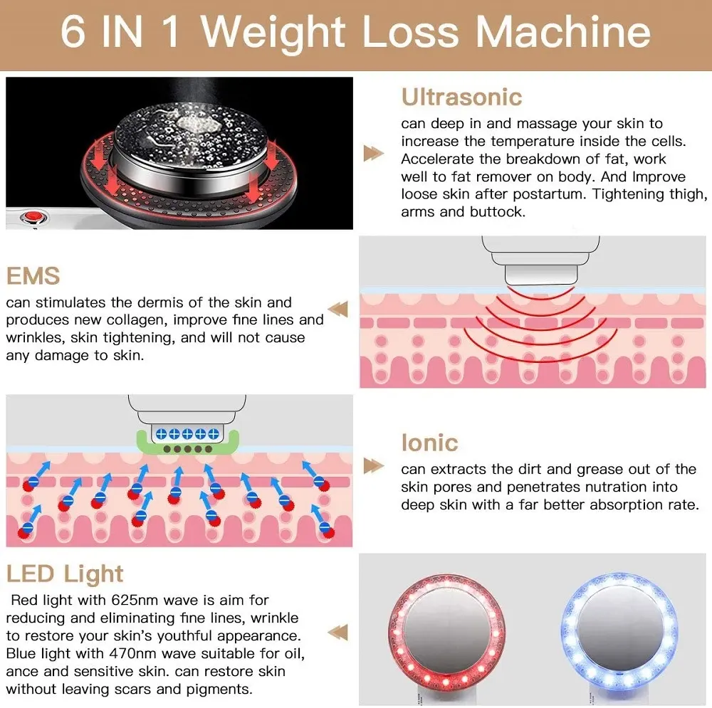 แบบพกพา 6 in 1 สลิมมิ่งกําจัดเซลลูไลท์ ems สร้างกล้ามเนื้อกระตุ้นเครื่องกระชับผิวหน้าด้วย rf