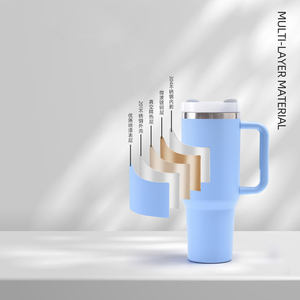 2024 Custom Modern Eco-Friendly 15 Colors Vacuum <b>Insulated</b> Stainless Steel 40 oz Tumbler Cup Handle <b>Straw</b> Adventure - Product Image 4