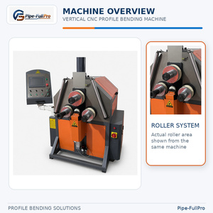 Machine de cintrage de profilés CNC pour murs-rideaux en aluminium et verre, cadres courbes, arcades, fenêtres, portes, équipement de profilage à froid - Product Image 3