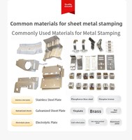Pièces en aluminium usinées sur mesure par CNC, usine de Dongguan, anodisées, précision ±0,001 mm, devis 3-H pour capteur d'instrument électronique
