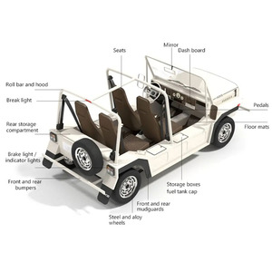 4 personas Mini Moke Jeep batería de gran capacidad 96 <span class=keywords><strong>V</strong></span> 10KW eléctrico Mini Moke coche playa - Product Image 4