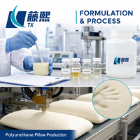 Isocyanate de qualité industrielle pour mousse PU à récupération lente pour oreillers