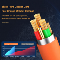Câble USB 3 en 1, charge rapide 120W, type C pour IOS, micro USB, cordon de charge multi-prise, câble de charge avec lumière LED pour téléphone, tablette