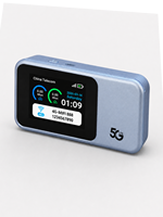 Point d'accès mobile WiFi6 double bande 4G LTE ZX7520V3T avec écran LCD HD de 2 pouces, batterie de 3000 mAh, routeur MIFI avec carte SIM pour le marché européen et asiatique