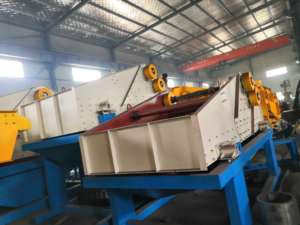 SGS CE ISO مصدق الخشب رقاقة تهتز الشاشة الجملة تهتز غربال شاشة أدنى سعر الرمال تهتز الشاشة - Product Image 4