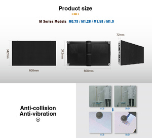 Nivel 4K 8K forma de cadera, 1,56, 1,25, 1,25 - Product Image 5