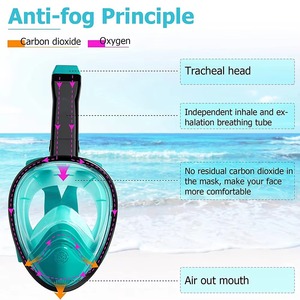 <span class=keywords><strong>Masque</strong></span> de plongée intégral noir anti-buée, étanche, vue panoramique - Product Image 2