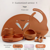 Ensemble repas personnalisé avec LOGO pour nouveau-né : Vaisselle d'apprentissage pour bébé, cuillère et fourchette réutilisables, bavoir imperméable, gobelet à collation, assiette antidérapante
