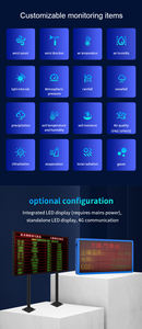 תחנת מזג אוויר מקצועית עם לוגר נתונים: תוכנות lora רב תפקודי לחקלאות (<span class=keywords><strong>wifi</strong></span> מופעל) - Product Image 4