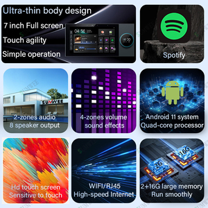 <span class=keywords><strong>7</strong></span> pouces Android 11 Tuya panneau de commande intelligent lecteur de musique USB Zigbee intégré électrique écran tactile Audio amplificateur mural - Product Image 5