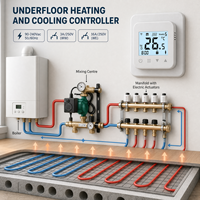 Thermostat intelligent pour chauffage au sol électrique domestique HY518 avec contrôle à distance via application mobile Tuya WiFi, utilisation en garage, design rabattable