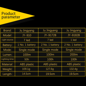 Xách tay LED Đèn Pin chất lượng cao ABS nhựa xe đạp ánh sáng sử <span class=keywords><strong>d</strong></span>ụng <span class=keywords><strong>D</strong></span> pin không thấm nước <span class=keywords><strong>Torch</strong></span> - Product Image 6