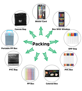 KHY-marcador de invisibilidad para niños, luz Invisible de papel, tinta UV, escritura <span class=keywords><strong>ultravioleta</strong></span> - Product Image 4