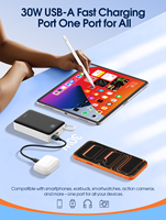 LDNIO PQ43 20000mAh Power Bank 65W PD Pengisian Cepat Kabel Tipe-C Terintegrasi Layar LED Digital Pengisi Daya Portabel Desain Baru