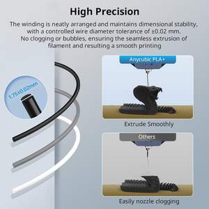 For <b>PLA</b> Plus Polylactic Acid 3D Printer <b>Filament</b> 1.75mm 2kg <b>Pla</b> Bluered Bundle for FDM Printers - Product Image 4