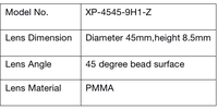 Lentille LED ronde en PMMA Shenzhen 2835, diffuseur à 9 LED avec structure plano-convexe pour l'éclairage