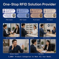 Carte RFID Bio PLA 13,56 MHz MIFARE(R) Classic 1K, carte d'accès intelligente biodégradable en PLA, compostable, écologique pour les billets d'événements