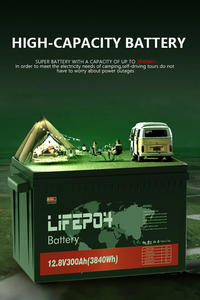 Ip676000サイクル12V24V 72V100Ah家庭用エネルギー貯蔵バッテリー200Ah300Ahソーラーシステム用Lifepo4バッテリー - Product Image 2