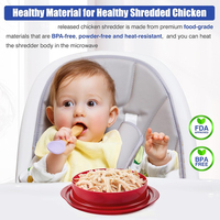 Déchiqueteur de viande en forme de torsion pour poulet, avec base antidérapante, poignée ergonomique, en plastique antiadhésif, pour la cuisine
