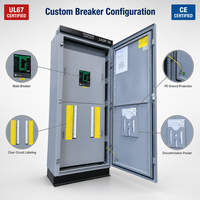 Armoire de distribution électrique SNY en acier galvanisé, modèle 1AGP-36, indice de protection IP66, courant 100A, 6 prises