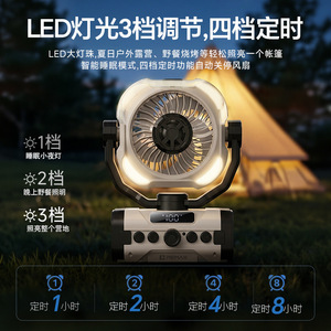 Remax Outdoor Camping Fan 20000mAh Battery Type C <b>Cable</b> Rechargeable Portable With Digital <b>Display</b> Oscillating For Tent Use - Product Image 5