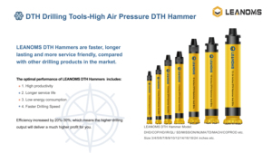 أداة حفر لأحواض التعدين الوعرة بمقاس <span class=keywords><strong>3</strong></span>/4/8 بوصة مزودة بمطاراة ومكواة حفر - Product Image 2
