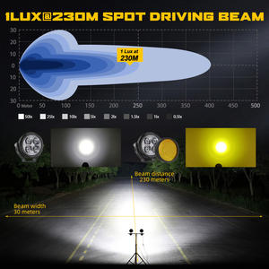 Feux antibrouillard LED pour moto de 3,5 pouces, faisceau spot TIR, rétroéclairage ambre, feux de conduite pour moto BMW GS Adventure - Product Image 3