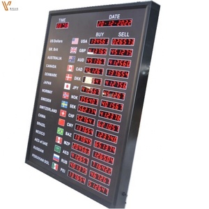 บอร์ดแสดงอัตราแลกเปลี่ยนสกุลเงินโลกสำหรับสถาบันการเงินของธนาคาร - Product Image 4