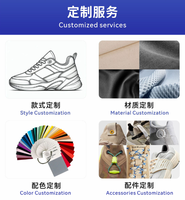 Sneakers blanches tendance personnalisables OEM ODM, chaussures décontractées respirantes, baskets plates avec service d'impression de couleur et de logo personnalisés