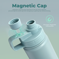 Bouteille d'eau portable à double paroi en acier inoxydable 304 de 17 oz, 20 oz, 24 oz, sans BPA, isolée, avec couvercle à bec magnétique