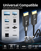 Câble Fibre Optique HDMI 2.1 8K Ultra HD 48 Gbps Zéro Atténuation Zéro Latence Grade AOC Câble Vidéo Optique Hybride Actif