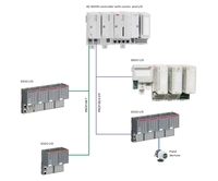 Módulo de E/S PLC de ABB, Módulo de Entrada/Salida Analógica, Controlador de Automatización Programable PLC PM891 SM812, Módulos de Comunicación S800 I/O