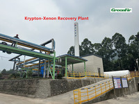 Asu Planta de Separación de Gas de Aire Oxígeno Nitrógeno Planta de Argón Planta de Recuperación de Krypton-Xenon O2 N2 Ar Ke Xe Unidad de Separación de Aire
