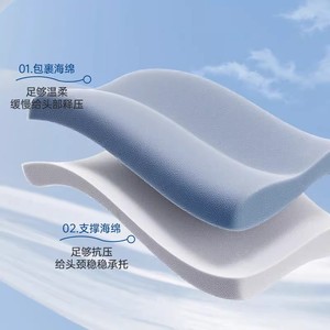 Oreiller de sommeil profond de 2e génération Pro en mousse à mémoire de forme avec soutien cervical et aide au sommeil, style hôtel, similaire à [Nom de la marque] - Product Image 1