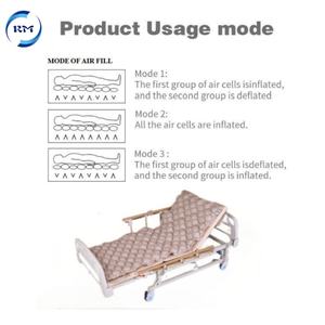 <span class=keywords><strong>Matelas</strong></span> médical anti-escarres haute durabilité avec pompe intelligente pour personnes âgées, handicapées, postopératoires et alitées - Product Image 4