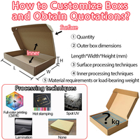 Cajas de Cartón Corrugado con Recubrimiento UV, Impresas, de Lujo, Ecológicas, Hechas con Materiales Reciclados, para Envíos y Suscripciones