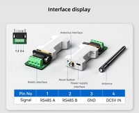 Dtech Durable USB/RS232/485 a BT Adaptador de puerto serie inalámbrico